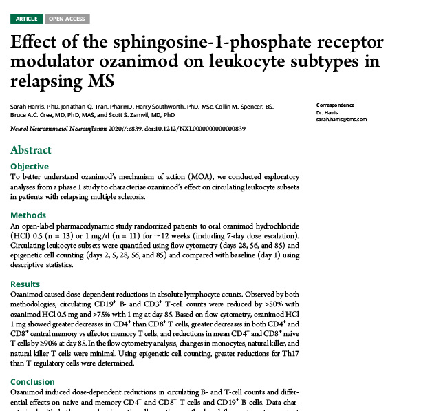 Ozanimod’s Effect on Leukocyte Subtypes in Relapsing Multiple Sclerosis